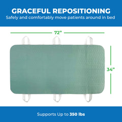 Patient Aid waterproof mattress pad with three-layer protection shields bed and cushions from leaks.