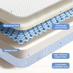 Pawtong flame-retardant polyester cover offers safety and durability