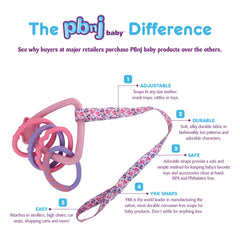 PBnJ Baby Toy Saver Strap stroller attachment secures toys on the go for easy access.
