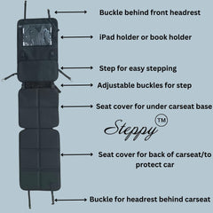 Steppy adjustable straps securing the protector in place