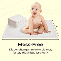 Peekapoo ultra-absorbent liner quickly soaks up liquids, reducing mess.