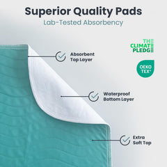 PELEGON bed pad ultra-soft surface feels gentle against skin while protecting sheets