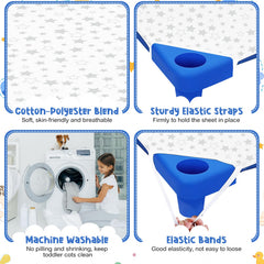 Peryiter polycotton blend sheets are soft and breathable.