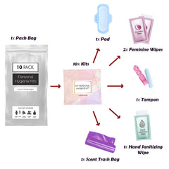 pH Advantage period kit ten-pack displayed for travel, school, and busy days.