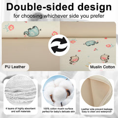 PHOEBUS BABY changing pad with PU leather back provides waterproof protection