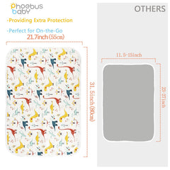 PHOEBUS BABY changing pad folded in a diaper bag demonstrates portable travel convenience.
