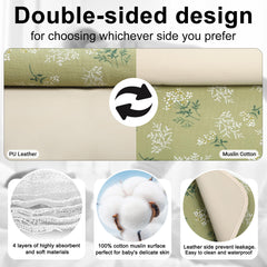 PHOEBUS BABY PU leather back is waterproof and easy to wipe clean.