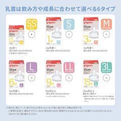 Pigeon LL tri-cut nipple in use during feeding