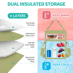 PIIOSER bag stores up to six bottles for convenient outings