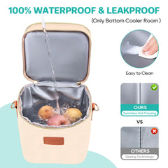 PIIOSER Ice pack inside maintains cold temperature for hours on the go.