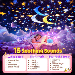 PIKOY unicorn night light projector ceiling projection for immersive room decor