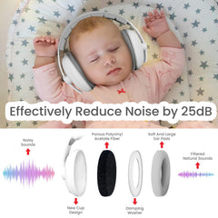 PLANTURECO Baby Headphones side view showing soft ear cushions for gentle wear.