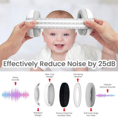 Plantureco travel friendly toddler headphones help calm during journeys.