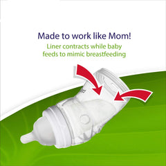 Playtex Baby Nurser nipple and ring assembly shown for simple setup