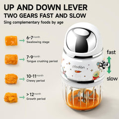 Plodon mini processor with six blades ready to blend small portions