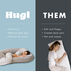 Plufl Hugl adjustable shoulder relief system customizing comfort