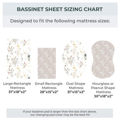 Elastic wrap around Pobibaby bassinet sheet secured on mattress