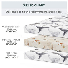 Pobibaby elastic band around edge ensures a secure, wrinkle-free fit.
