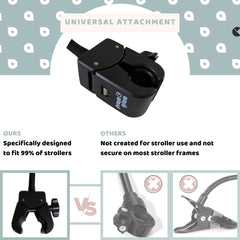 Pramglam universal-fit mirror adapts to most prams and strollers