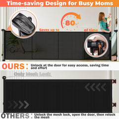 Pravoluxmax lock indicator clearly shows mesh is secured after use