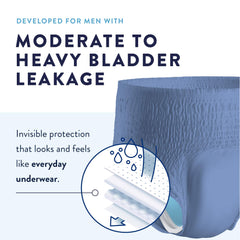 Prevail Per-Fit Men Underwear, discreet pack, designed for easy concealment under clothing.