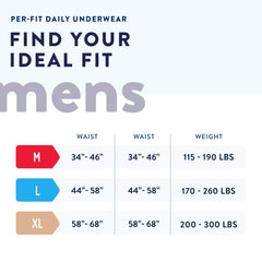 Prevail Per-Fit Men Underwear, side view, shows flexible elastics for a natural, secure fit.