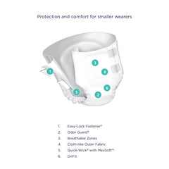 Prevail quick-wick-technology layer promotes fast absorption for dry confidence.