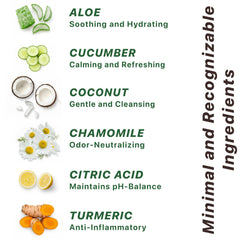 PRIVATES close up of product label highlights fragrance free formula