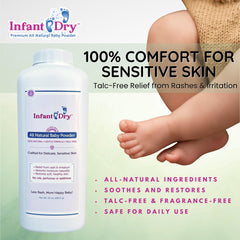 Powder absorbing moisture to reduce irritation during daily diaper changes.