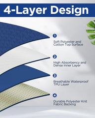 Pronior waterproof surface keeps bedding dry during night use.