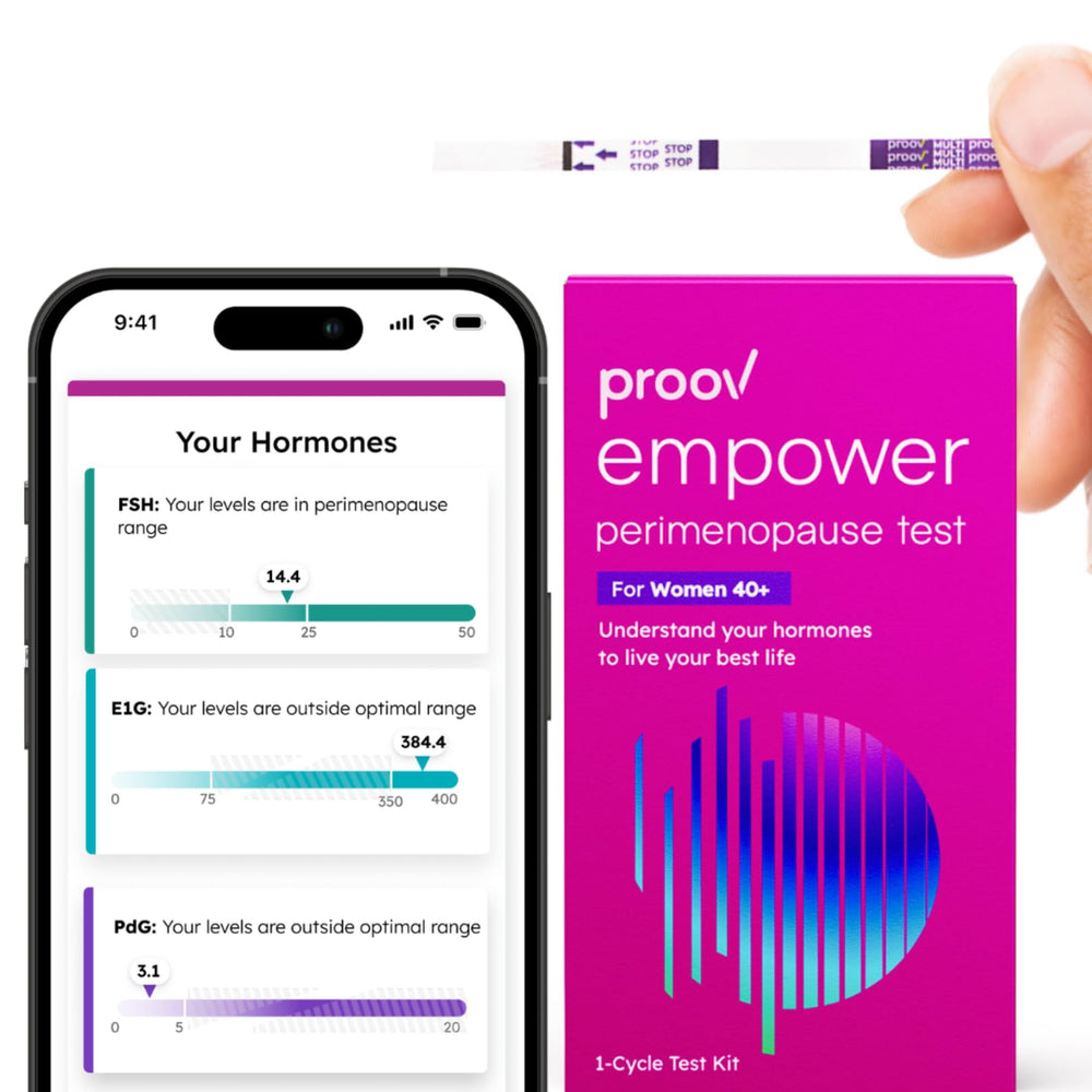 Proov Empower Perimenopause test kit cover for at-home hormone tracking and planning.