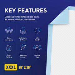 Pulp XXXL bed pad setup for easy caregiver use and reliable coverage.