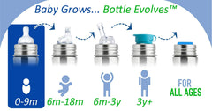 Pura anti-colic vent nipple designed to reduce gas during feeds