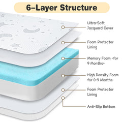 QHUCBAEG 38x26 inch edges ensure snug fit with rounded corners