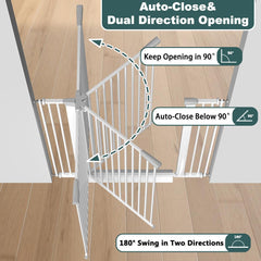 Qonimm mechanical self-closing system for smooth passage