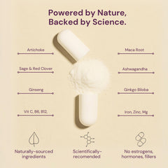 Ingredient panel on QSTA Menositol FEM illustrating Myo-Inositol and isoflavones