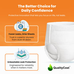 QualityCost XXXL Pull-Up Diapers unisex fit for both genders.