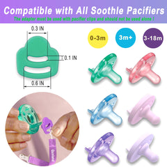 Qunland adapter ring attached to Avent Soothie showing secure fit