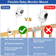 Qwwia 360-degree angle adjustment for the perfect baby view