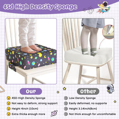 Redcoutt booster seat reinforced stitching supports daily use.