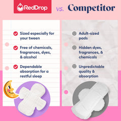 RedDrop Tween Pack pads in discreet pouch for on-the-go protection.