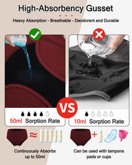 Redoll leak-resistant-layer close-up demonstrates discreet inner lining