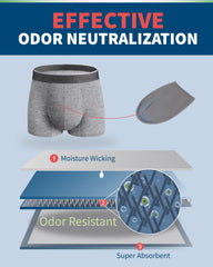 REELINDRY mens incontinence underwear five-layer design balances absorbency and comfort