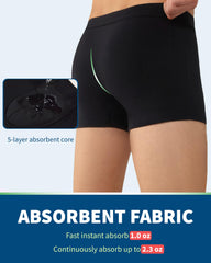 REELINDRY gusset close-up reveals impermeable fabric reducing side leakage.