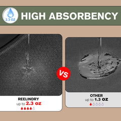 REELINDRY odor-control fiber offers long-lasting freshness under daily wear.