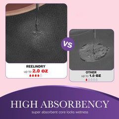 REELINDRY regular-look underwear for confident wear