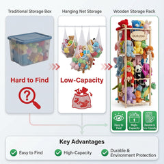 Rhyzoray playroom organization solution helping maintain order and easy access.