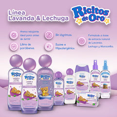 Ricitos de Oro ingredients panel featuring lavender and lettuce extracts.
