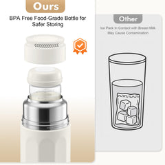 RIGSTNE cooler with stainless steel ring cooling for durable, even chill.