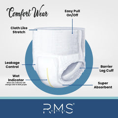 RMS Brands Comfort Wear pullups absorbent core detail emphasizes long-lasting dryness potential.